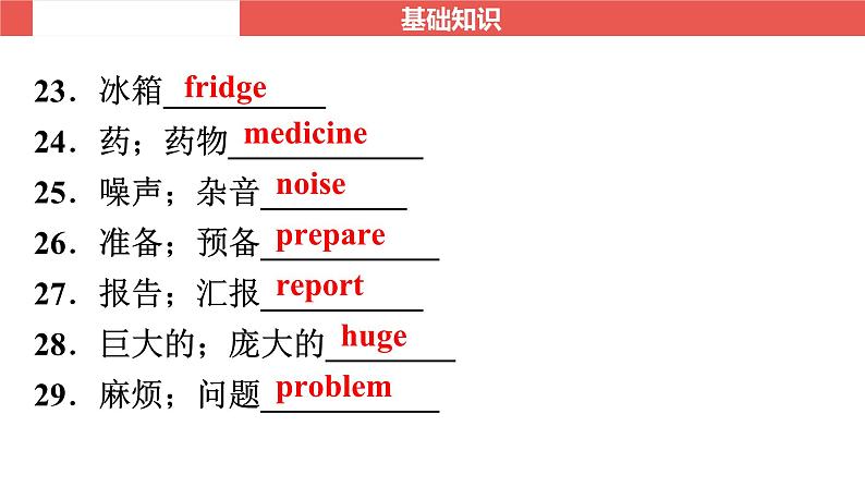 外研版八年级上册 Module 7～Module 9-【知识梳理】2025年中考英语一轮教材梳理课件（外研版）第5页