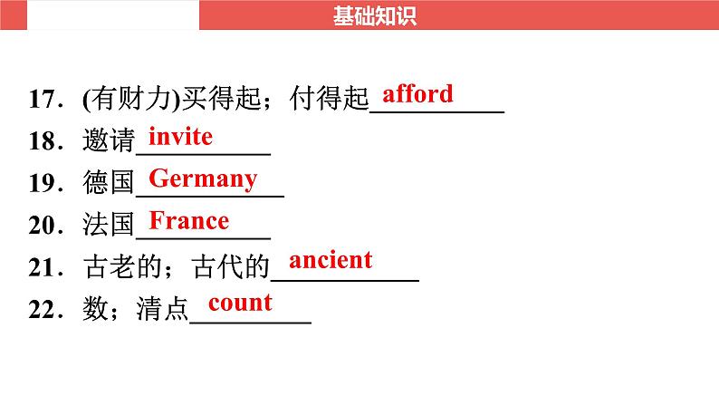 外研版八年级下册 Module 1～Module 2-【知识梳理】2025年中考英语一轮教材梳理课件（外研版）第5页