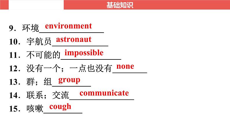 外研版八年级下册 Module 3～Module 4-【知识梳理】2025年中考英语一轮教材梳理课件（外研版）第3页