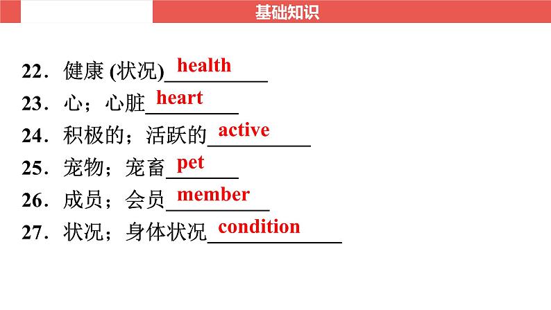 外研版八年级下册 Module 3～Module 4-【知识梳理】2025年中考英语一轮教材梳理课件（外研版）第5页