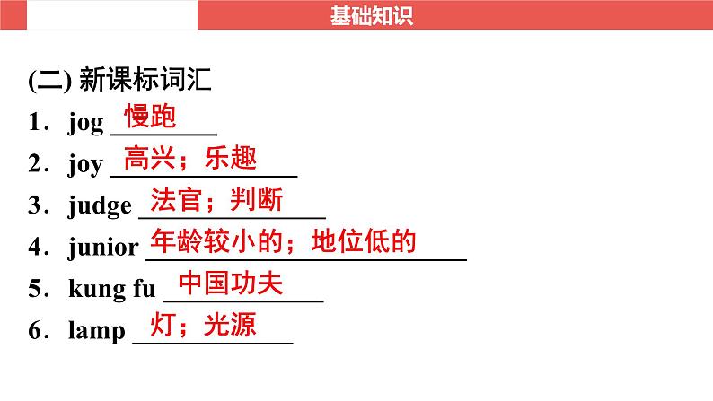 外研版八年级下册 Module 5～Module 6-【知识梳理】2025年中考英语一轮教材梳理课件（外研版）第6页