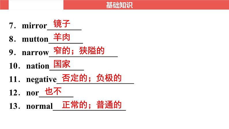 外研版八年级下册 Module 7～Module 8-【知识梳理】2025年中考英语一轮教材梳理课件（外研版）第7页