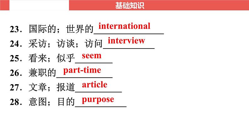 外研版八年级下册 Module 9～Module 10-【知识梳理】2025年中考英语一轮教材梳理课件（外研版）第6页