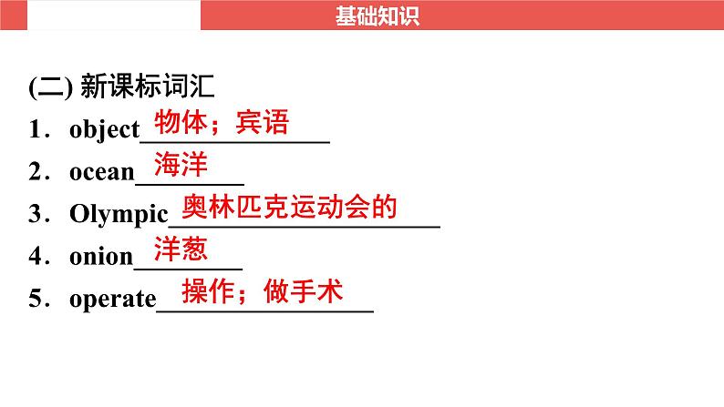 外研版八年级下册 Module 9～Module 10-【知识梳理】2025年中考英语一轮教材梳理课件（外研版）第7页