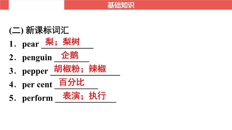 外研版九年级上册 Module 1～Module 2-【知识梳理】2025年中考英语一轮教材梳理课件（外研版）第6页