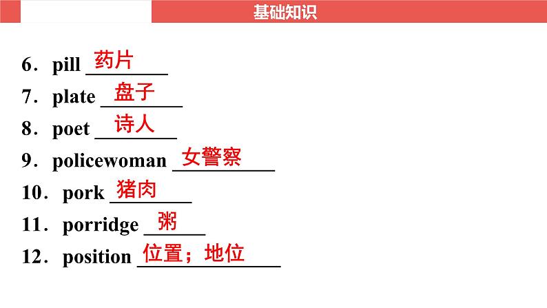 外研版九年级上册 Module 1～Module 2-【知识梳理】2025年中考英语一轮教材梳理课件（外研版）第7页