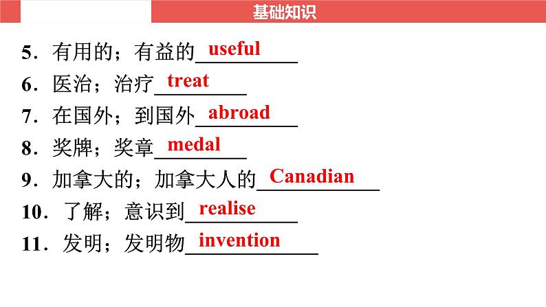 外研版九年级上册 Module 3～Module 4-【知识梳理】2025年中考英语一轮教材梳理课件（外研版）第3页