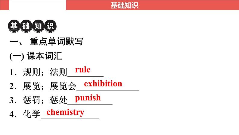 外研版九年级上册 Module 5～Module 6-【知识梳理】2025年中考英语一轮教材梳理课件（外研版）第2页