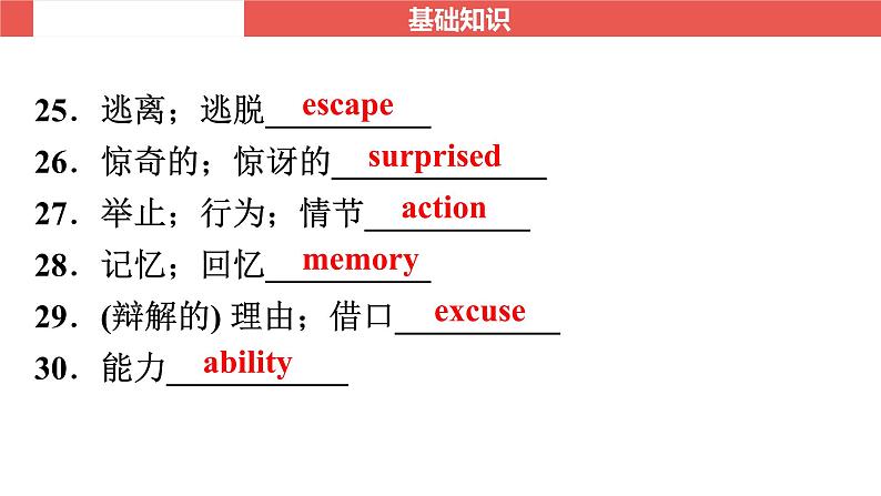 外研版九年级上册 Module 7～Module 8-【知识梳理】2025年中考英语一轮教材梳理课件（外研版）第6页