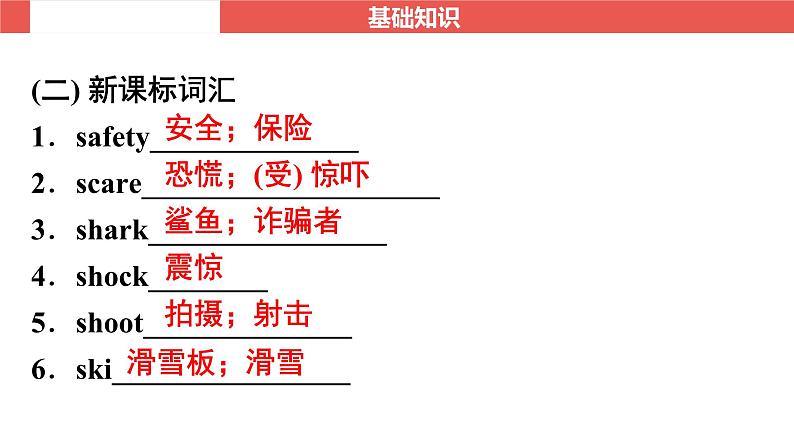 外研版九年级上册 Module 7～Module 8-【知识梳理】2025年中考英语一轮教材梳理课件（外研版）第7页