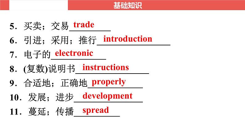 外研版九年级上册 Module 9～Module 10-【知识梳理】2025年中考英语一轮教材梳理课件（外研版）第3页