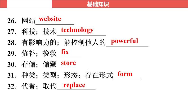 外研版九年级上册 Module 9～Module 10-【知识梳理】2025年中考英语一轮教材梳理课件（外研版）第6页