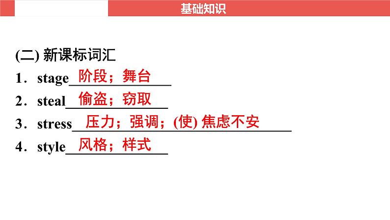 外研版九年级上册 Module 9～Module 10-【知识梳理】2025年中考英语一轮教材梳理课件（外研版）第7页