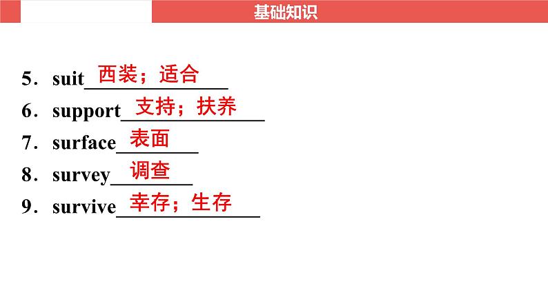 外研版九年级上册 Module 9～Module 10-【知识梳理】2025年中考英语一轮教材梳理课件（外研版）第8页