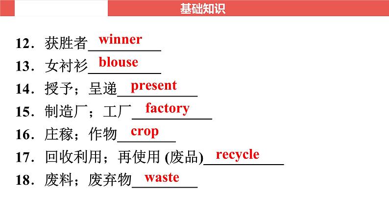 外研版九年级上册 Module 11～Module 12-【知识梳理】2025年中考英语一轮教材梳理课件（外研版）第4页