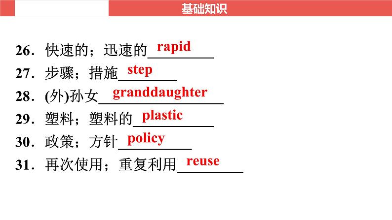 外研版九年级上册 Module 11～Module 12-【知识梳理】2025年中考英语一轮教材梳理课件（外研版）第6页