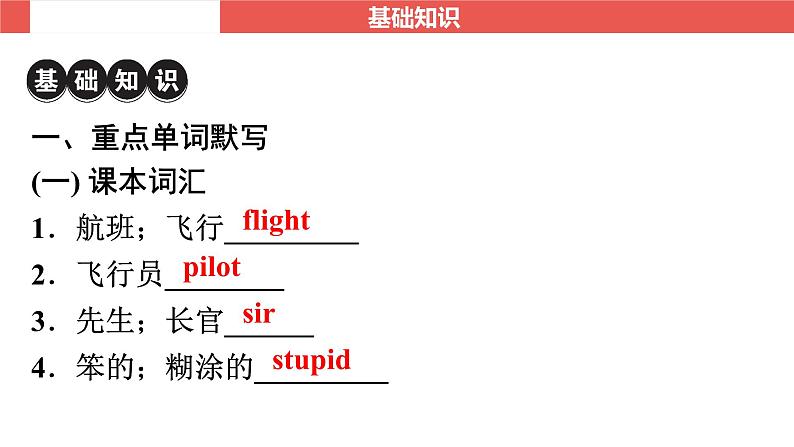 外研版九年级下册 Module 1～Module 2-【知识梳理】2025年中考英语一轮教材梳理课件（外研版）第2页