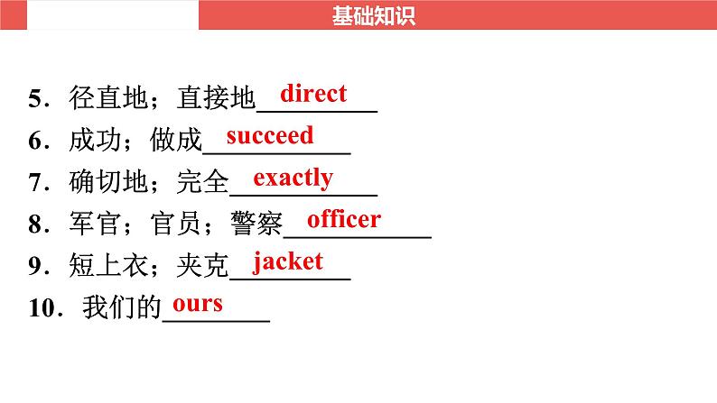 外研版九年级下册 Module 1～Module 2-【知识梳理】2025年中考英语一轮教材梳理课件（外研版）第3页