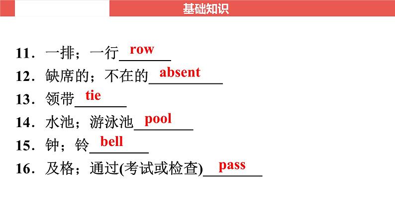 外研版九年级下册 Module 1～Module 2-【知识梳理】2025年中考英语一轮教材梳理课件（外研版）第4页