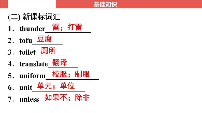 外研版九年级下册 Module 1～Module 2-【知识梳理】2025年中考英语一轮教材梳理课件（外研版）第5页