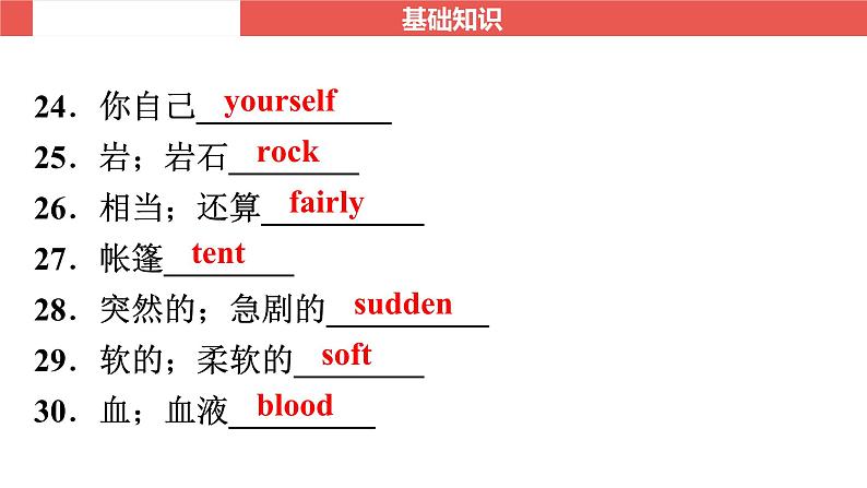 外研版九年级下册 Module 3～Module 4-【知识梳理】2025年中考英语一轮教材梳理课件（外研版）第6页