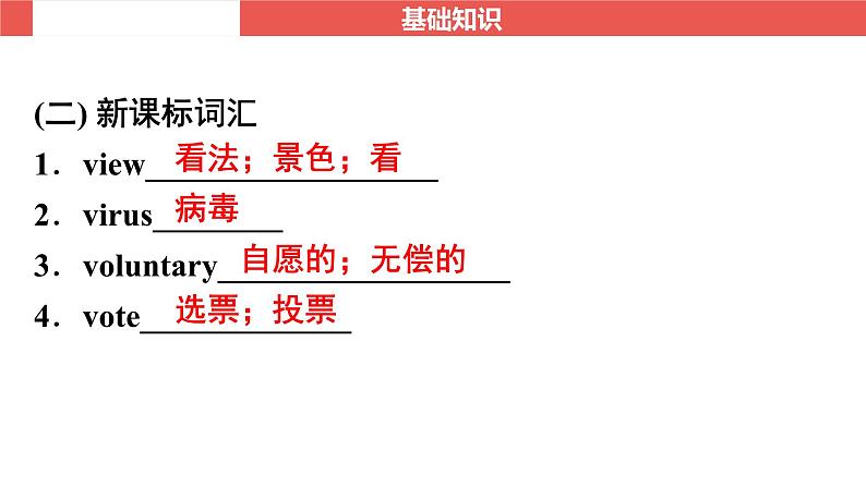 外研版九年级下册 Module 3～Module 4-【知识梳理】2025年中考英语一轮教材梳理课件（外研版）第7页