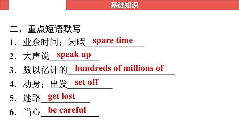 外研版九年级下册 Module 3～Module 4-【知识梳理】2025年中考英语一轮教材梳理课件（外研版）第8页