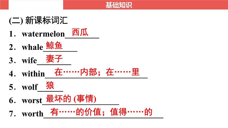 外研版九年级下册 Module 5～Module 6-【知识梳理】2025年中考英语一轮教材梳理课件（外研版）第6页