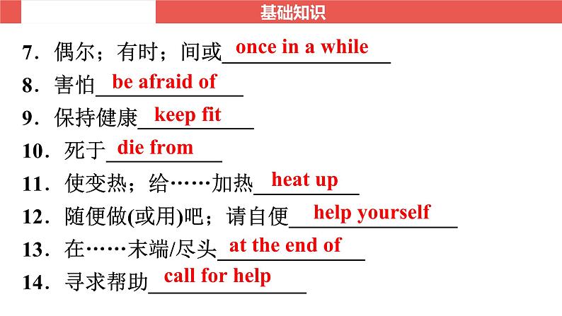 外研版九年级下册 Module 5～Module 6-【知识梳理】2025年中考英语一轮教材梳理课件（外研版）第8页