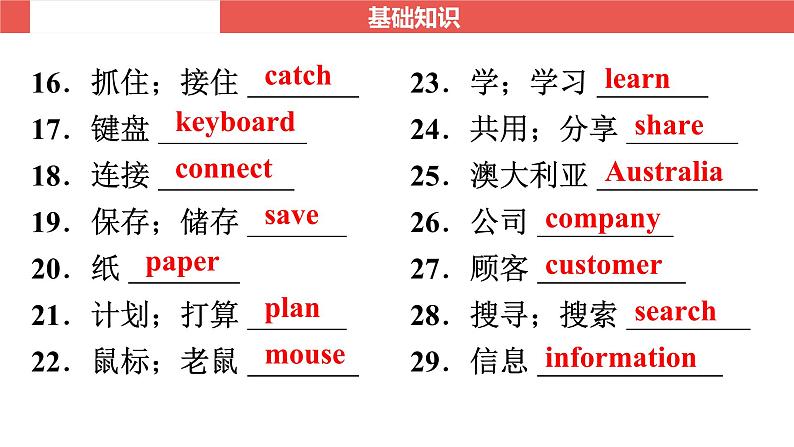 外研版七年级上册 Module 6～Module 10-【知识梳理】2025年中考英语一轮教材梳理课件（外研版）第4页