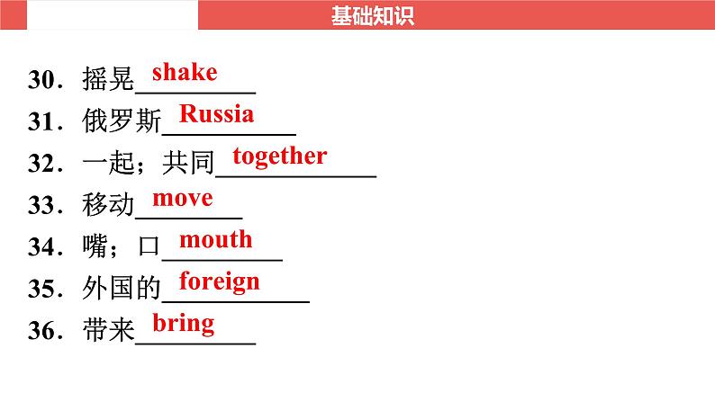 外研版七年级下册 Module 7～Module 12-【知识梳理】2025年中考英语一轮教材梳理课件（外研版）第6页