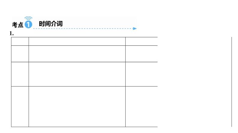 第5讲 介词和介词短语-【语法专题】2025年中考英语二轮语法专题复习课件第4页