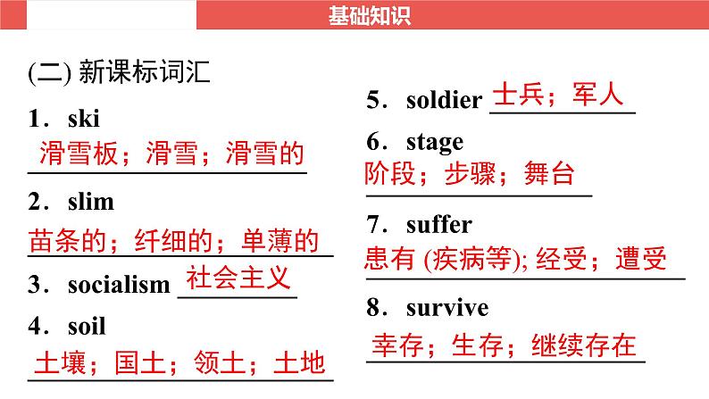 九年级全一册 Unit 3～Unit 4-【知识梳理】2025年中考英语一轮教材梳理（人教版）课件第6页