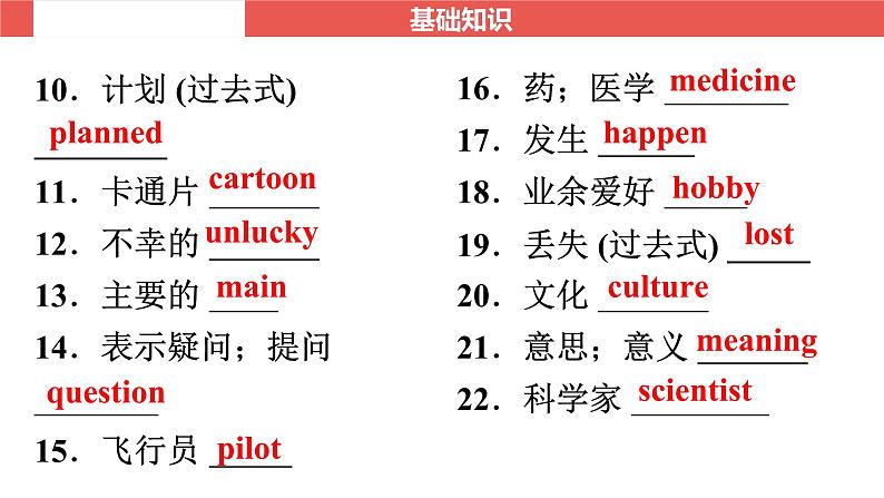 八年级上册 Unit 5～Unit 6-【知识梳理】2025年中考英语一轮教材梳理（人教版）课件PPT第3页