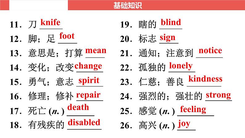 八年级下册 Unit 1～Unit 2-【知识梳理】2025年中考英语一轮教材梳理（人教版）课件PPT第3页