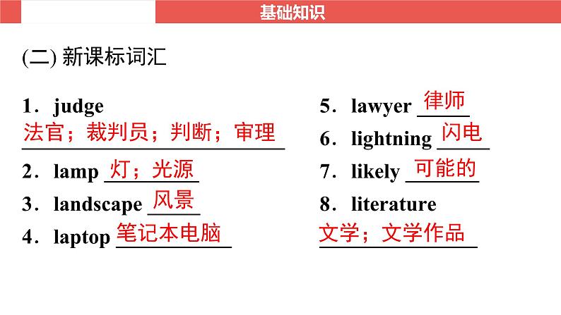 八年级下册 Unit 1～Unit 2-【知识梳理】2025年中考英语一轮教材梳理（人教版）课件PPT第6页