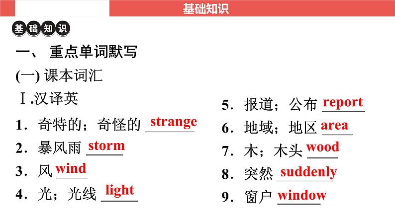 八年级下册 Unit 5～Unit 6-【知识梳理】2025年中考英语一轮教材梳理（人教版）课件PPT第2页