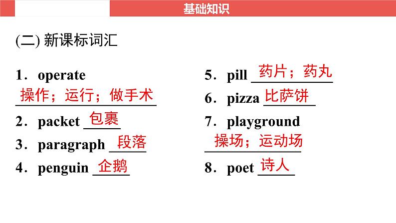 八年级下册 Unit 5～Unit 6-【知识梳理】2025年中考英语一轮教材梳理（人教版）课件PPT第6页