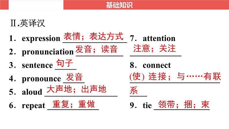 九年级全一册 Unit 1～Unit 2-【知识梳理】2025年中考英语一轮教材梳理（人教版）课件PPT第5页