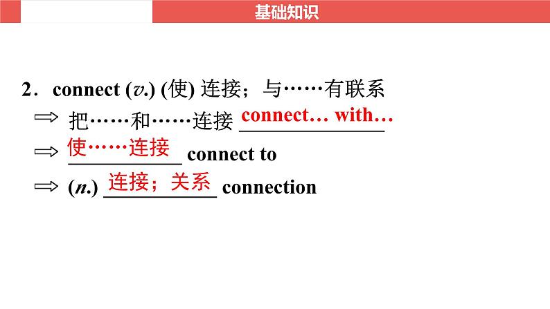 九年级全一册 Unit 1～Unit 2-【知识梳理】2025年中考英语一轮教材梳理（人教版）课件PPT第8页