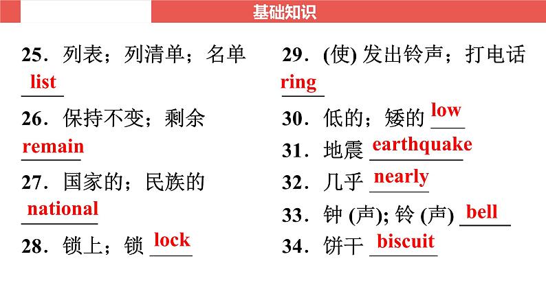 九年级全一册 Unit 5～Unit 6-【知识梳理】2025年中考英语一轮教材梳理（人教版）课件PPT第4页