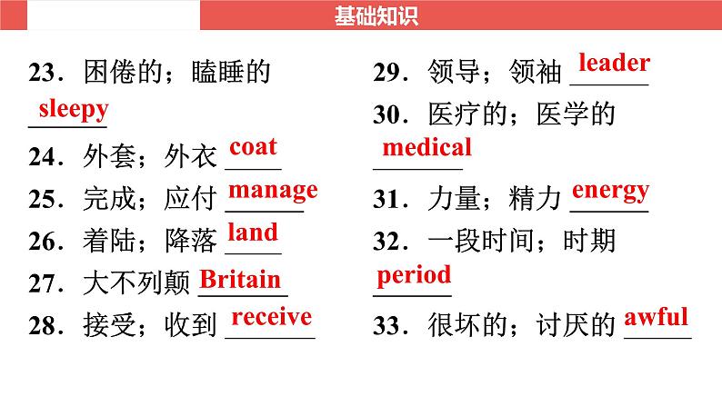 九年级全一册 Unit 7～Unit 8-【知识梳理】2025年中考英语一轮教材梳理（人教版）课件PPT第4页