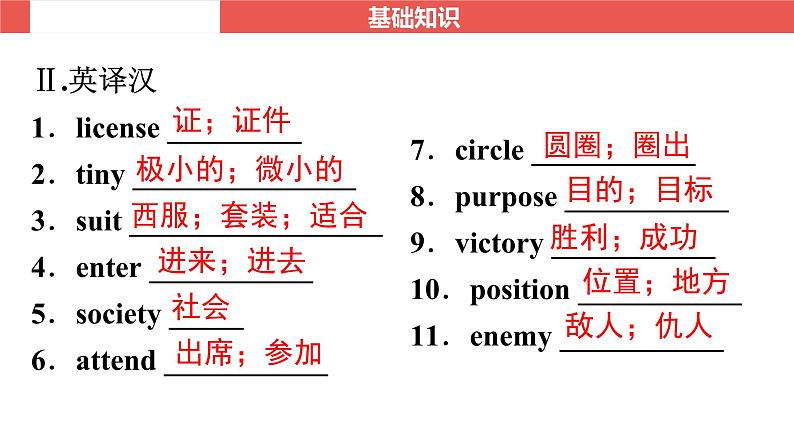 九年级全一册 Unit 7～Unit 8-【知识梳理】2025年中考英语一轮教材梳理（人教版）课件PPT第5页