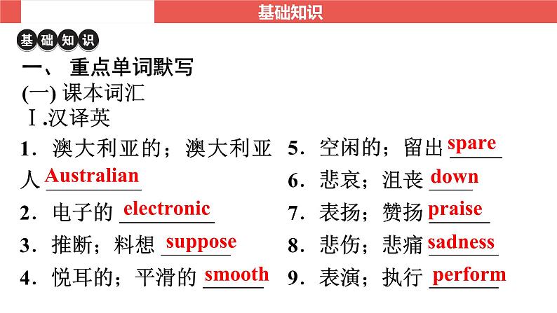 九年级全一册 Unit 9～Unit 10-【知识梳理】2025年中考英语一轮教材梳理（人教版）课件PPT第2页