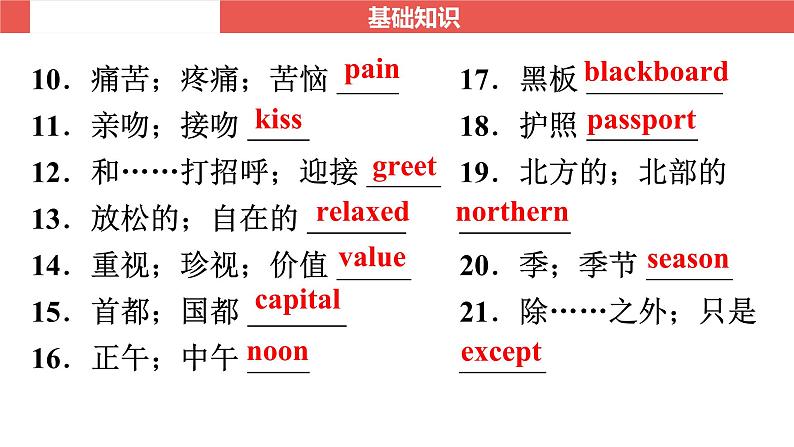 九年级全一册 Unit 9～Unit 10-【知识梳理】2025年中考英语一轮教材梳理（人教版）课件PPT第3页