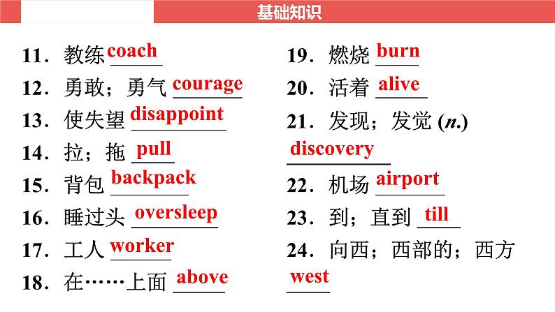 九年级全一册 Unit 11～Unit 12-【知识梳理】2025年中考英语一轮教材梳理（人教版）课件PPT第3页