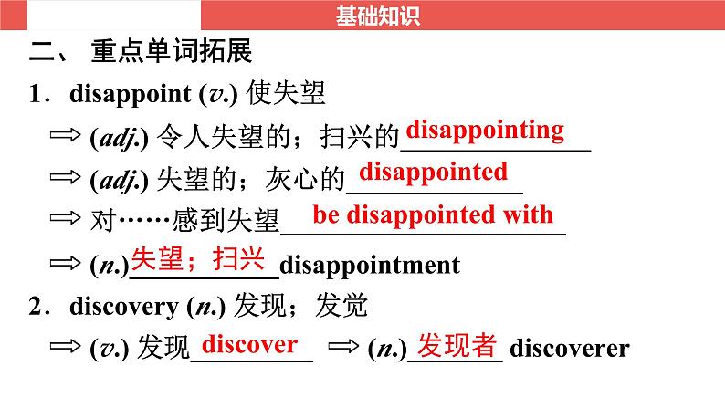 九年级全一册 Unit 11～Unit 12-【知识梳理】2025年中考英语一轮教材梳理（人教版）课件PPT第6页