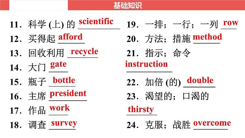 九年级全一册 Unit 13～Unit 14-【知识梳理】2025年中考英语一轮教材梳理（人教版）课件PPT第3页