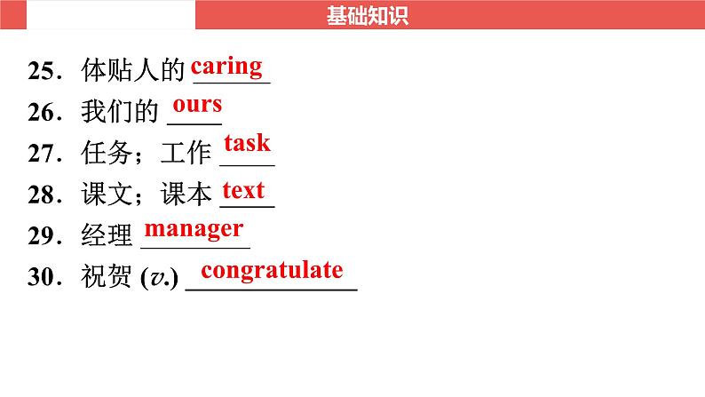 九年级全一册 Unit 13～Unit 14-【知识梳理】2025年中考英语一轮教材梳理（人教版）课件PPT第4页