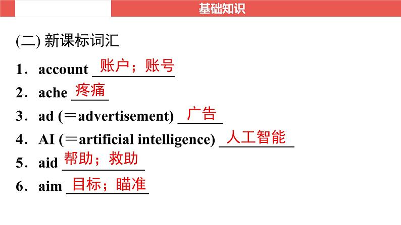 七年级上册Unit 1～Unit 4-【知识梳理】2025年中考英语一轮教材梳理（人教版）课件PPT第6页